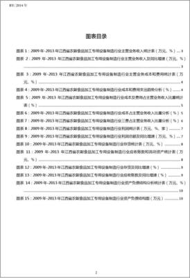 2009-2013年江西省农副食品加工专用设备制造行业财务指标分析年报